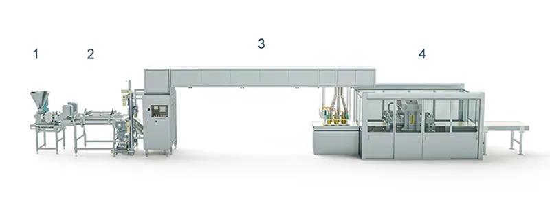 Production Line Configuration