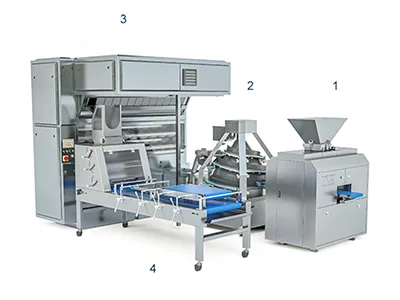 Production Line Configuration
